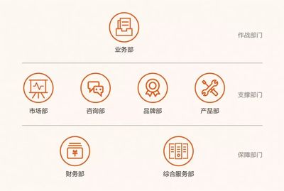 易轶 如何打造多赢的青年律师培养体系 | iCourt 财务咨询